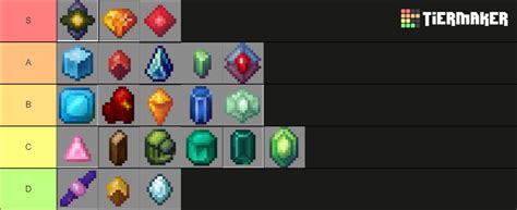 apotheosis gems minecraft.